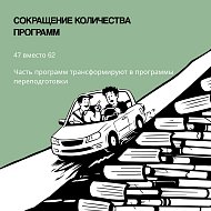 Нововведения в обучении в автошколах
