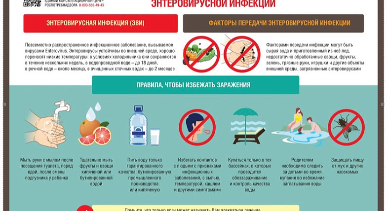 Будьте внимательны к своему здоровью