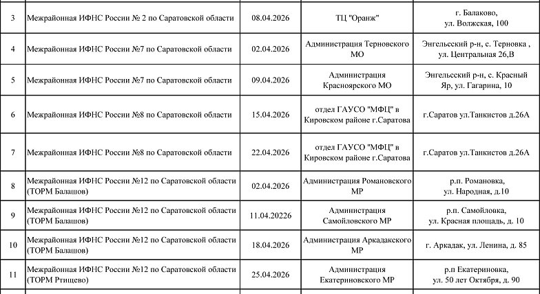 Приглашаем посетить мобильные офисы налоговой службы в апреле
