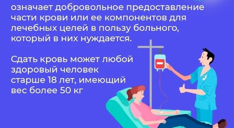 Донорство крови: спасая жизни, сохраняем человечность