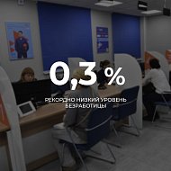 Отчет о проделанной работе и планы на будущее