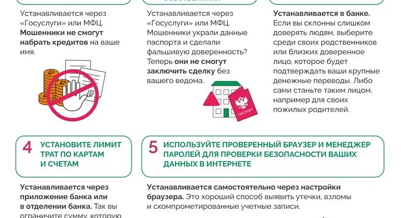 Топ-5 онлайн инструментов, которые помогут обезопасить ваши деньги от мошенников