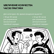 Нововведения в обучении в автошколах