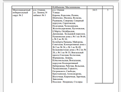 Схемы многомандатных избирательных округов