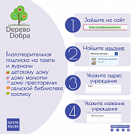 Все социальные учреждения России (детские дома, дома престарелых, сельские библиотеки и т.д.) могут получать "Заволжскую ниву" по подписке в подарок