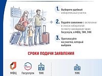Успейте проголосовать!