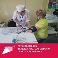 Основные итоги реализации национального проекта Президента РФ "Здравоохранение" в Саратовской области за 2020 год