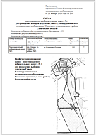 Схемы многомандатных избирательных округов
