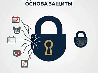 Надежный пароль - основа защиты