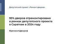 Ремонт дворов: в рамках этапа 2024 года в Саратове уже отремонтировано 95% дворов