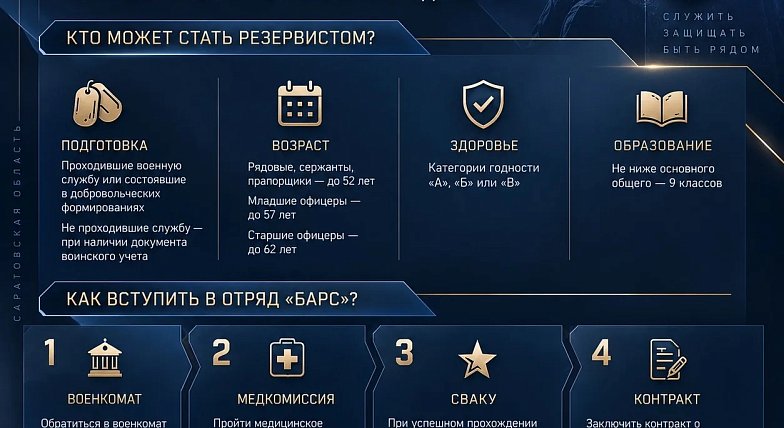  Как вступить в добровольческий отряд «БАРС-Саратов»?