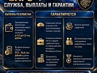  В Саратовской области продолжается набор в отряд «Барс-Саратов»