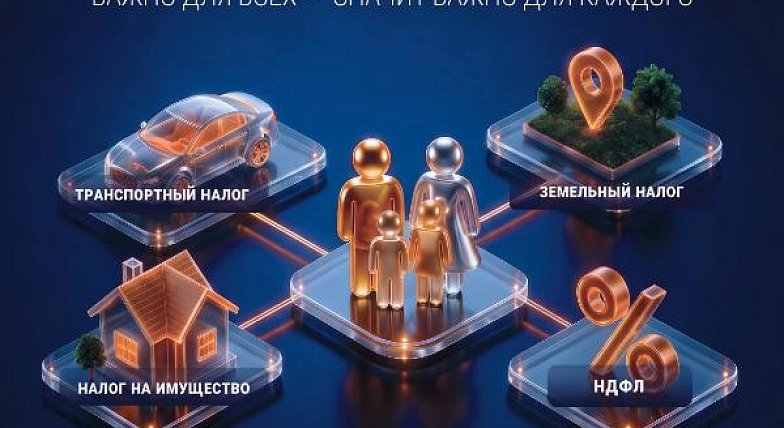 Имущественные налоги физических лиц за 2025 год необходимо оплатить не позднее 1 декабря 2026 года