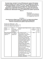 Схемы многомандатных избирательных округов
