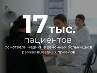 Отчет о проделанной работе и планы на будущее