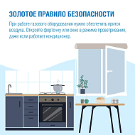Газовое оборудование + кондиционер= опасность